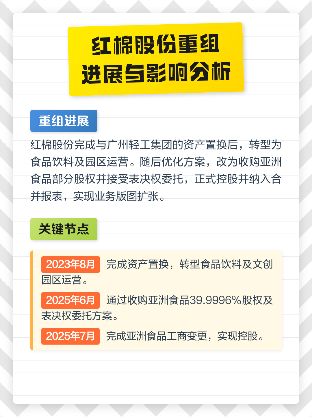 喀什市食品资产重组(食品资产重组案例)