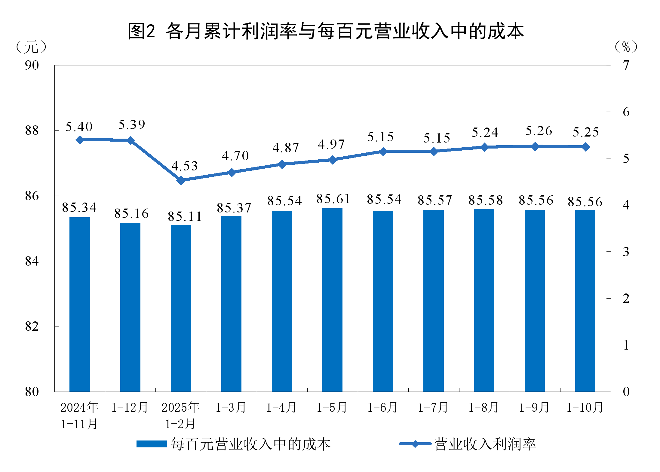 喀什市成都企业企业价值增长(2021成都企业100强)