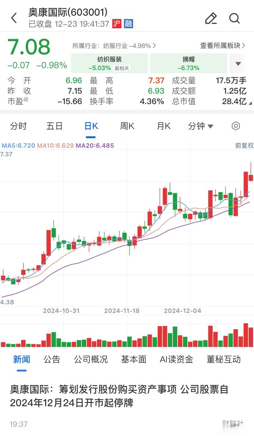 喀什市关联交易财税筹划(关联交易财税筹划包括)