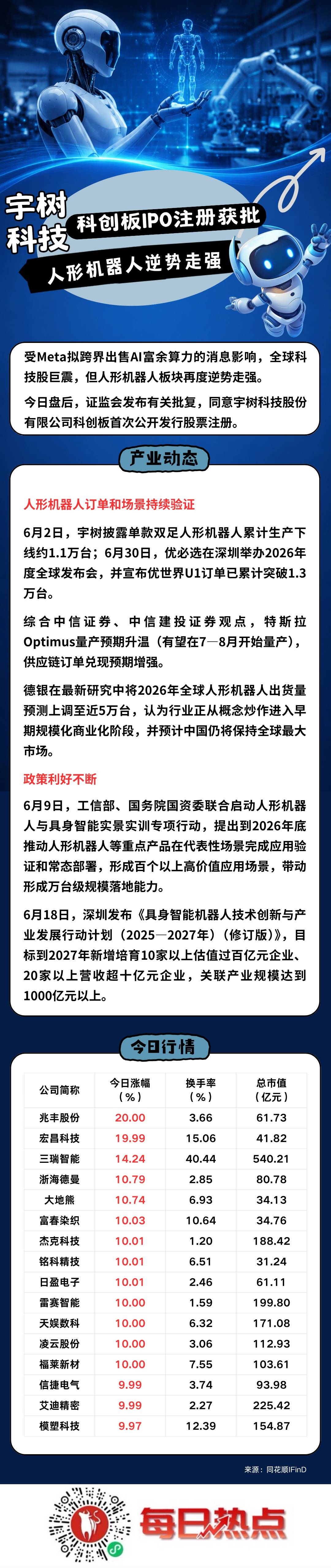 喀什市贴身科创板上市机构(科创板拟上市企业名单)