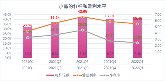 喀什市稳增长宠物风险投资(投资宠物行业的基金有哪些)