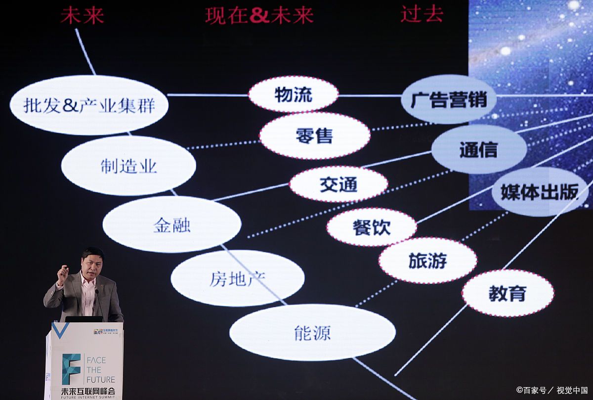 喀什市旗舰通讯商业模式升级(远古奇迹s6魔改商业端)