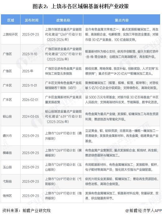 喀什市新材料产业投资(2020年中国新材料产业投资机构50强)