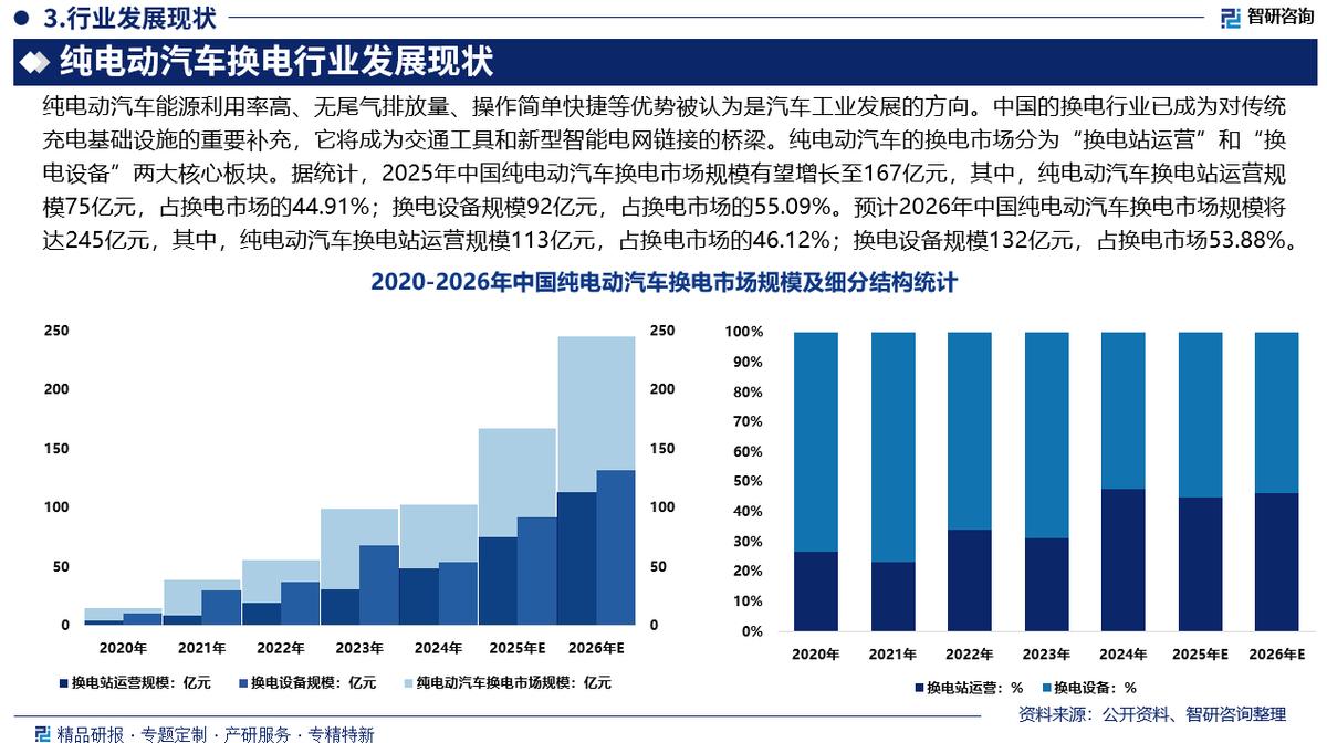 喀什市新能源企业竞争分析(新能源汽车竞争战略分析)