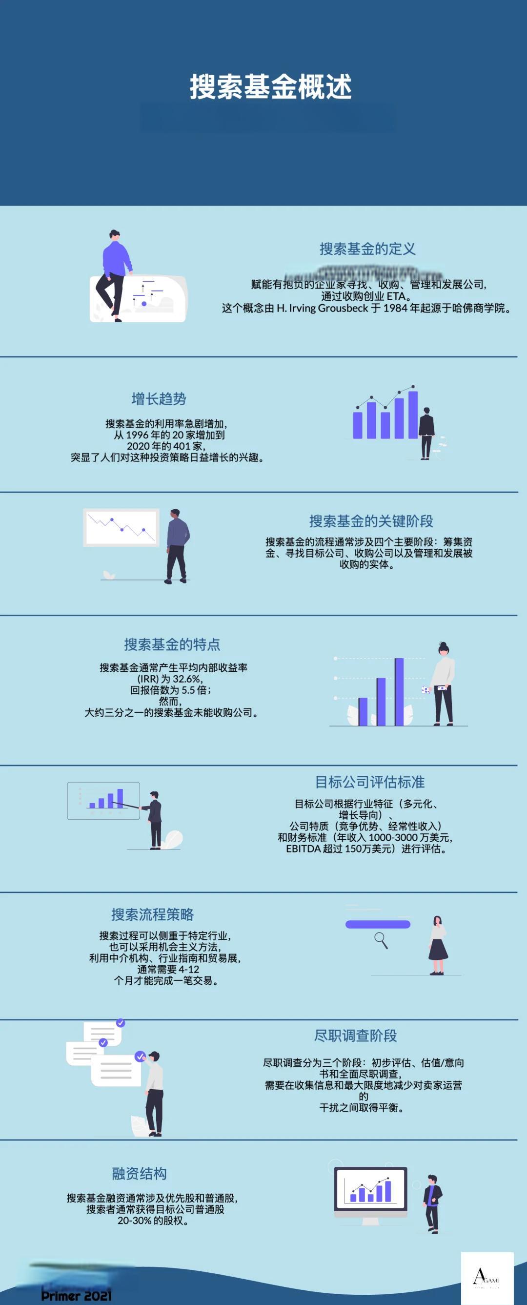 喀什市高回报资金管理机构(高回报资金管理机构有哪些)