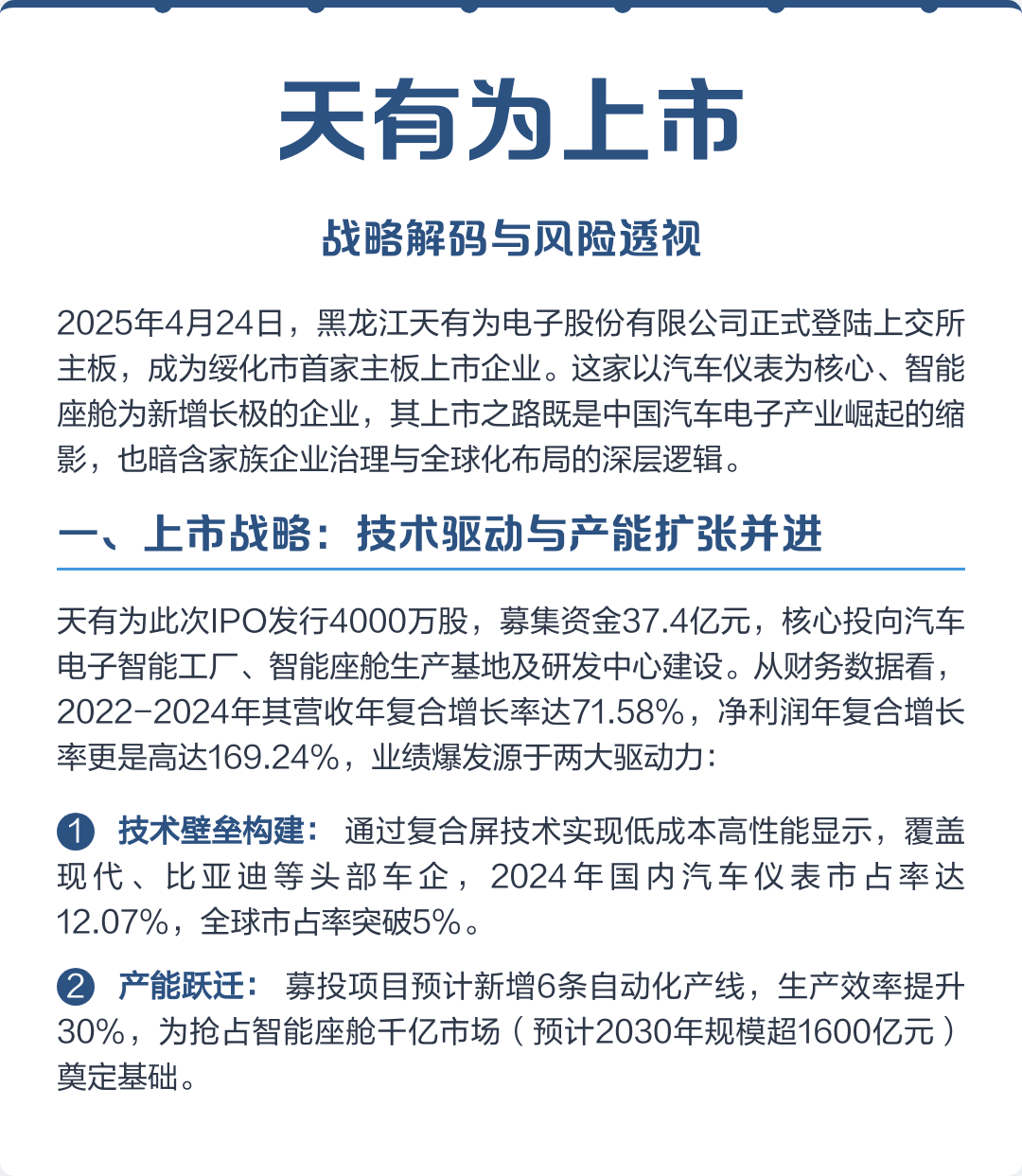 喀什市主板上市风险规避(主板上市风险规避策略)