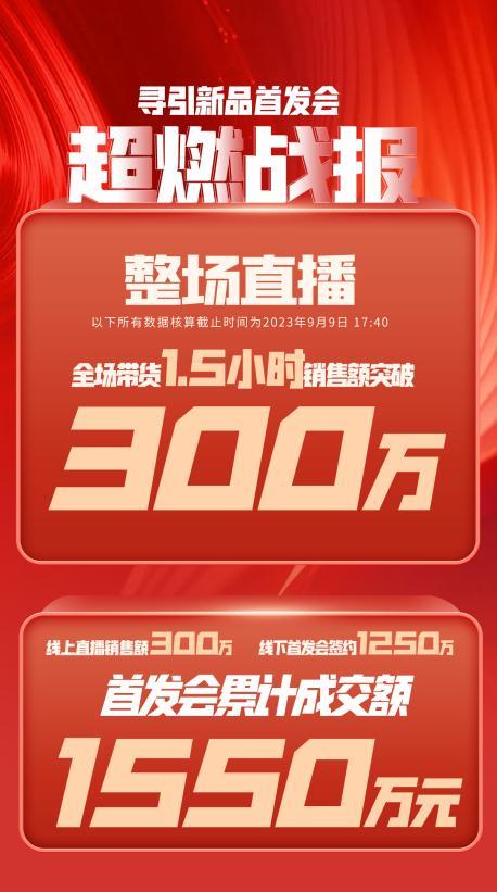 喀什市透明消费品品牌升级(透明消费品品牌升级了吗)