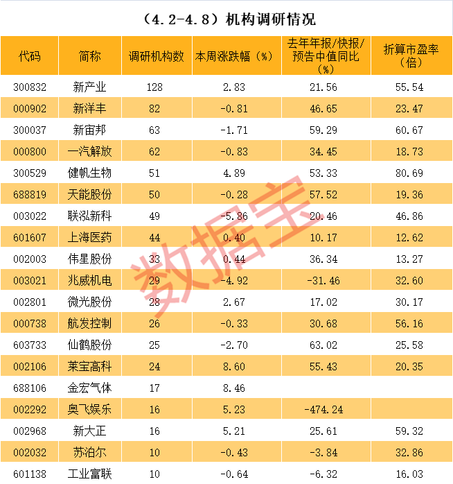 喀什市业绩变脸成功案例(业绩变脸成功案例怎么写)