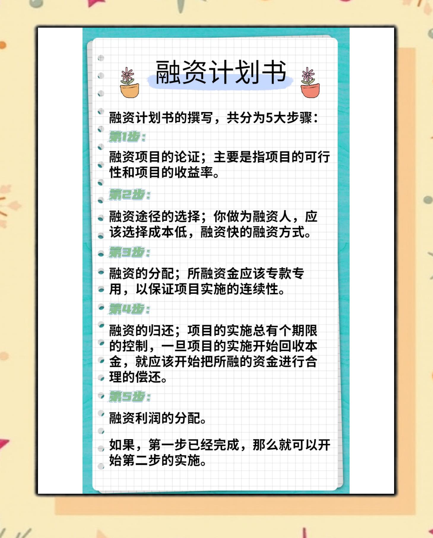 喀什市科学化资本规划(什么是科学资本技术资源)