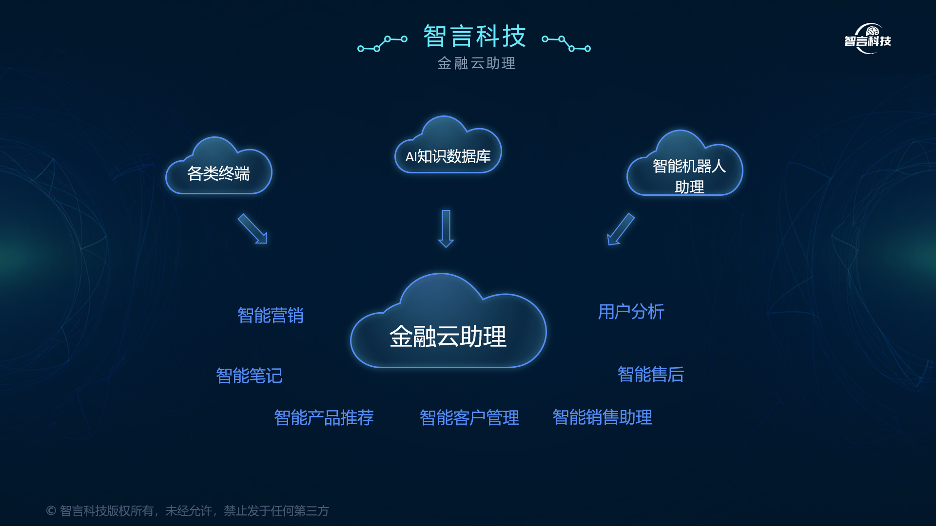 喀什市管家式投融资服务(什么是管家式服务,极致的体验)